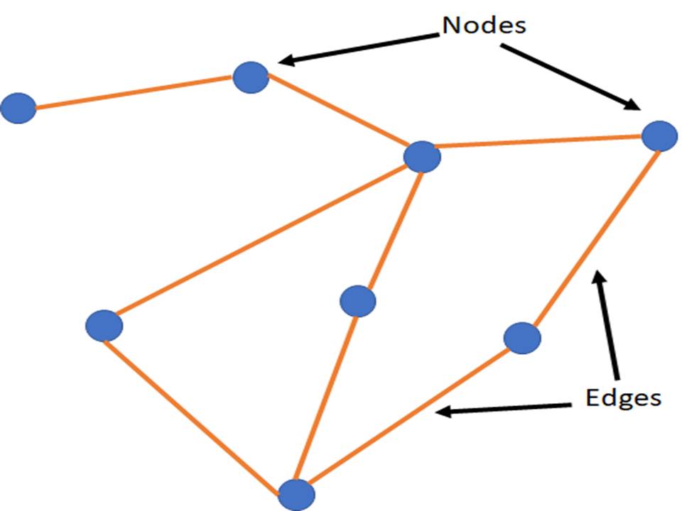 Windows Networking Interview Questions [Updated] 2023